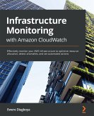 Infrastructure Monitoring with Amazon CloudWatch (eBook, ePUB)