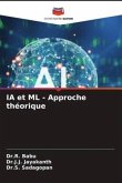 IA et ML - Approche théorique