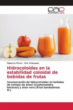 Hidrocoloides en la estabilidad coloidal de bebidas de frutas - Florez, Figueroa;Velasquez, Ciro