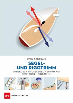 Segel- und Riggtrimm - Dedekam, Ivan