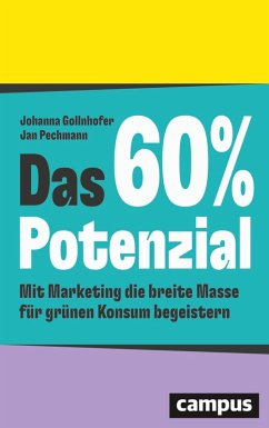 Cover Das 60%-Potenzial (eBook, PDF)
