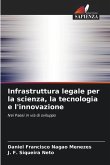 Infrastruttura legale per la scienza, la tecnologia e l'innovazione