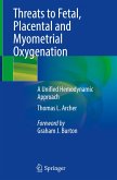 Threats to Fetal, Placental and Myometrial Oxygenation Threats to Fetal, Placental and Myometrial Oxygenation