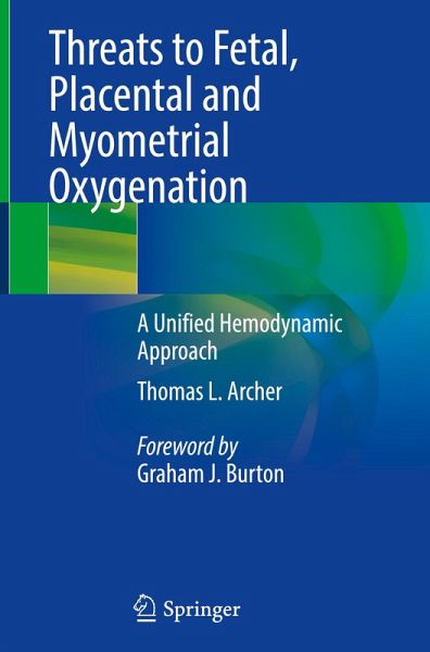 Threats to Fetal, Placental and Myometrial Oxygenation Threats to Fetal, Placental and Myometrial Oxygenation