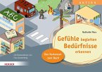 Gefühle begleiten, Bedürfnisse erkennen in der Ganztagsschule. Das Kartenset zum Buch Gefühle begleiten, Bedürfnisse erkennen in der Ganztagsschule. Das Kartenset zum Buch