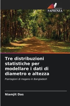 Tre distribuzioni statistiche per modellare i dati di diametro e altezza - Das, Niamjit