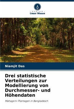 Cover Drei statistische Verteilungen zur Modellierung von Durchmesser- und Höhendaten