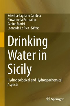 Drinking Water in Sicily