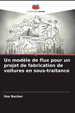 Un modèle de flux pour un projet de fabrication de voitures en sous-traitance - Becker, Ilse