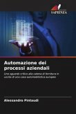 Automazione dei processi aziendali