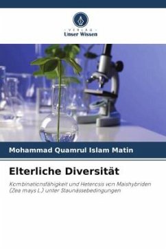 Elterliche Diversität - Quamrul Islam Matin, Mohammad