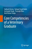 Core Competencies of a Veterinary Graduate (eBook, PDF)