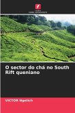 O sector do chá no South Rift queniano