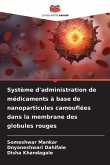 Système d'administration de médicaments à base de nanoparticules camouflées dans la membrane des globules rouges