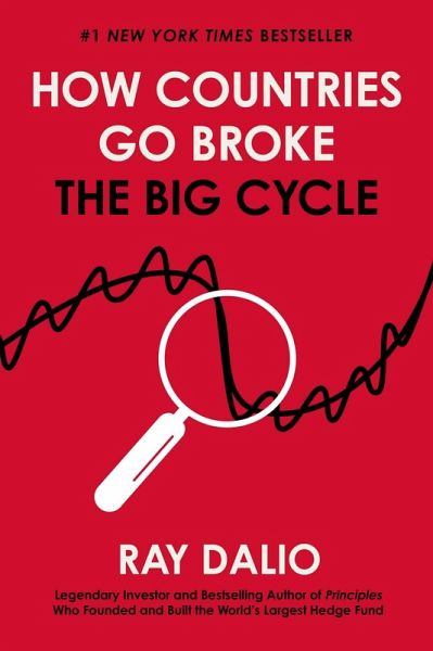 How Countries Go Broke How Countries Go Broke