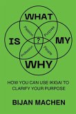 What Is My WHY?