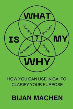 What Is My WHY? - Machen, Bijan