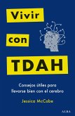 Vivir con TDAH Vivir con TDAH