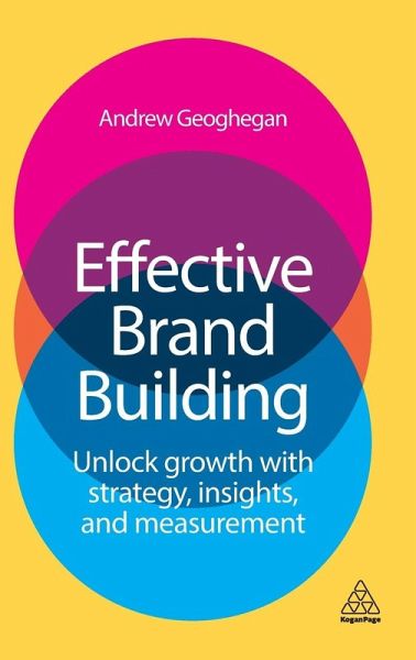 Effective Brand Building