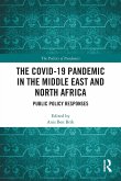 The COVID-19 Pandemic in the Middle East and North Africa