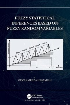 Fuzzy Statistical Inferences Based on Fuzzy Random Variables - Hesamian, Gholamreza