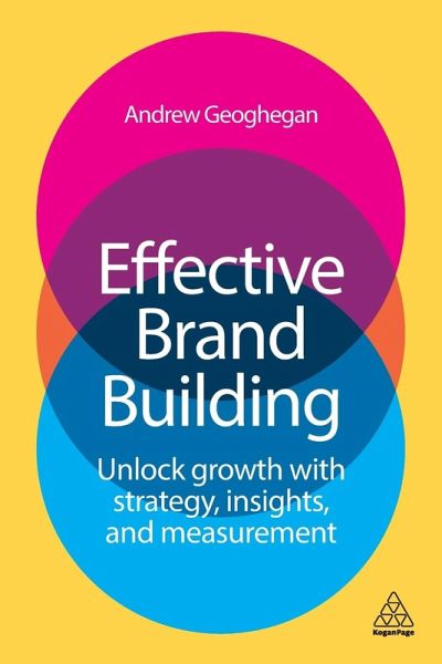 Effective Brand Building
