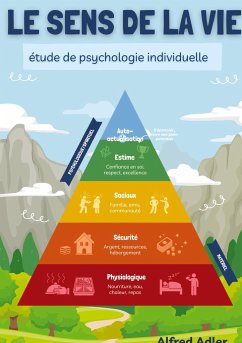 Le Sens de la Vie, étude de psychologie individuelle - Adler, Alfred