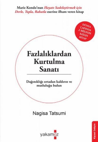 Fazlaliklardan Kurtulma Sanati Fazlaliklardan Kurtulma Sanati