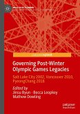 Governance of Post-Winter Olympic Games Legacies