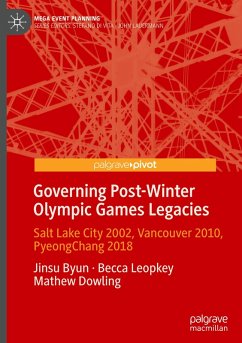 Cover Governing Post-Winter Olympic Games Legacies