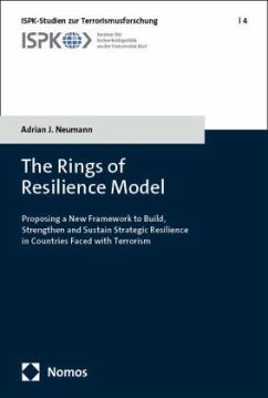 The Rings of Resilience Model - Neumann, Adrian J.