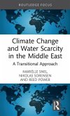 Climate Change and Water Scarcity in the Middle East