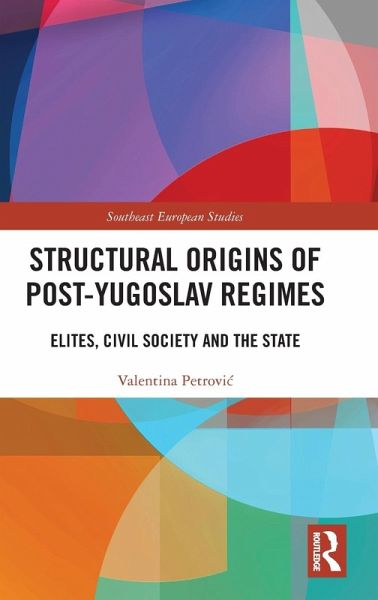Structural Origins of Post-Yugoslav Regimes Structural Origins of Post-Yugoslav Regimes