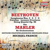 Die Mahler Re-Orchestrationen