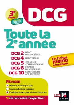 Cover DCG - Toute la 2e année du DCG 2, 4, 5, 6, 10 en fiches - Révision 2024-2025 (eBook, ePUB)
