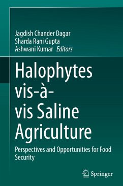 Cover Halophytes vis-à-vis Saline Agriculture