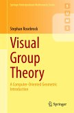 Visual Group Theory