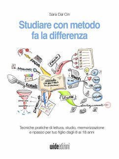 Studiare con metodo fa la differenza - Tecniche pratiche di lettura, studio, memorizzazione e ripasso per tuo figlio dagli 8 ai 18 anni - Dal Cin, Sara