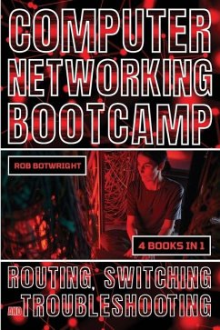 Computer Networking Bootcamp - Botwright, Rob
