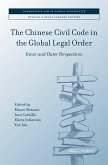 The Chinese Civil Code in the Global Legal Order