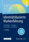 Identitätsbasierte Markenführung