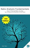 Ratio Analysis Fundamentals: How 17 Financial Ratios Can Allow You to Analyse Any Business on the Planet (eBook, ePUB)