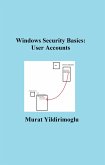 Windows Security Basics: User Accounts (eBook, ePUB)