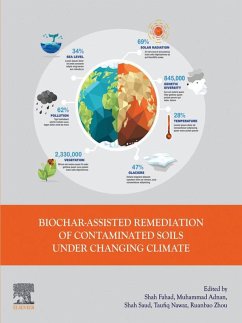 Biochar-assisted Remediation of Contaminated Soils Under Changing Climate (eBook, ePUB)