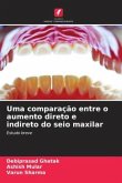 Uma comparação entre o aumento direto e indireto do seio maxilar