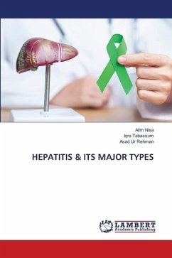 HEPATITIS & ITS MAJOR TYPES