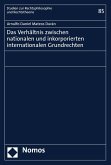 Das Verhältnis zwischen nationalen und inkorporierten internationalen Grundrechten (eBook, PDF)