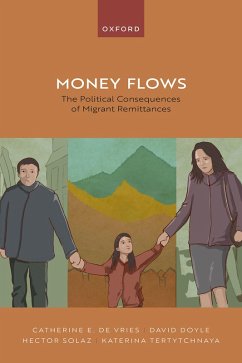 Cover Money Flows (eBook, PDF)