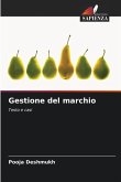 Gestione del marchio