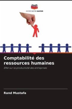 Comptabilité des ressources humaines - Mustafa, Rand